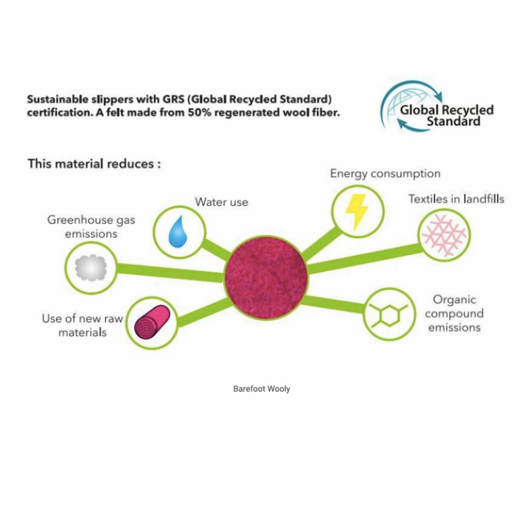 Vintage Daniel Green Slippers Barefoot Wooly Kid's Slippers