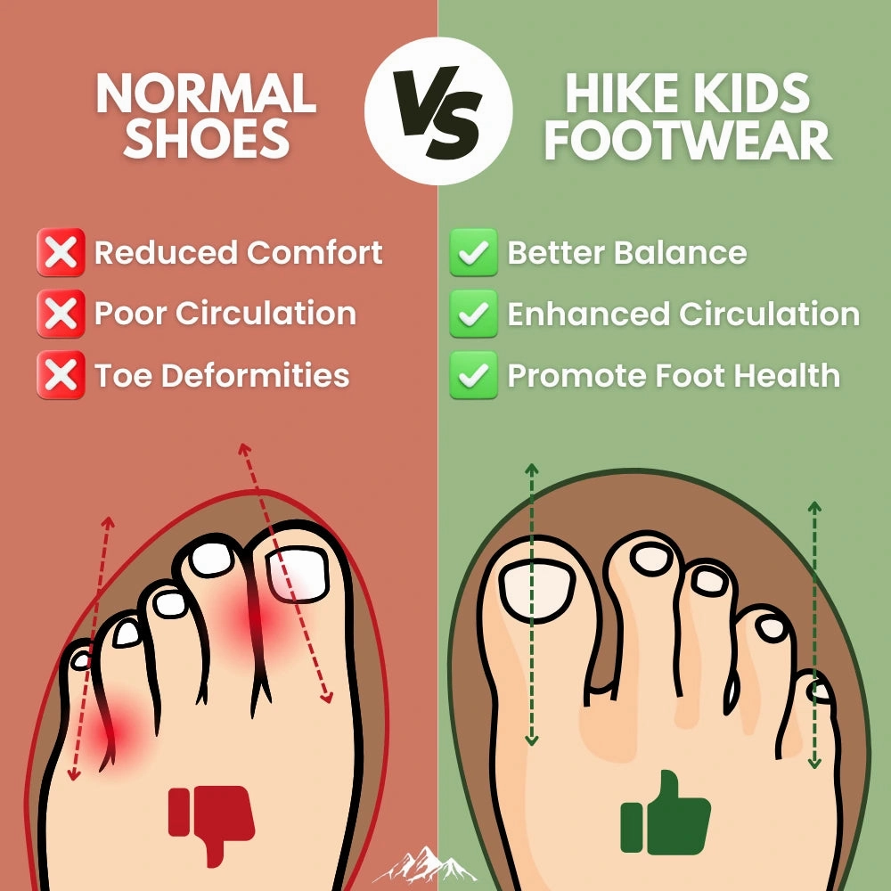 HF Splash - Lightweight & Non-Slip Kids Barefoot Shoes Black White Skate