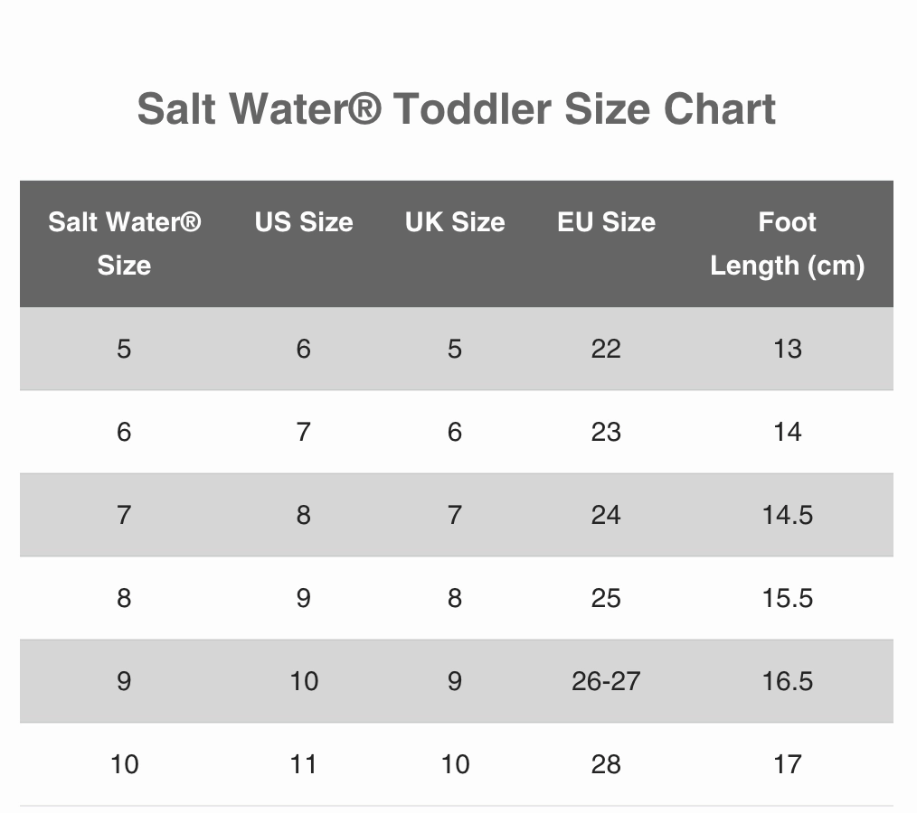 Espadrille Sandals Banana Republic Salt Water Sandals - Red