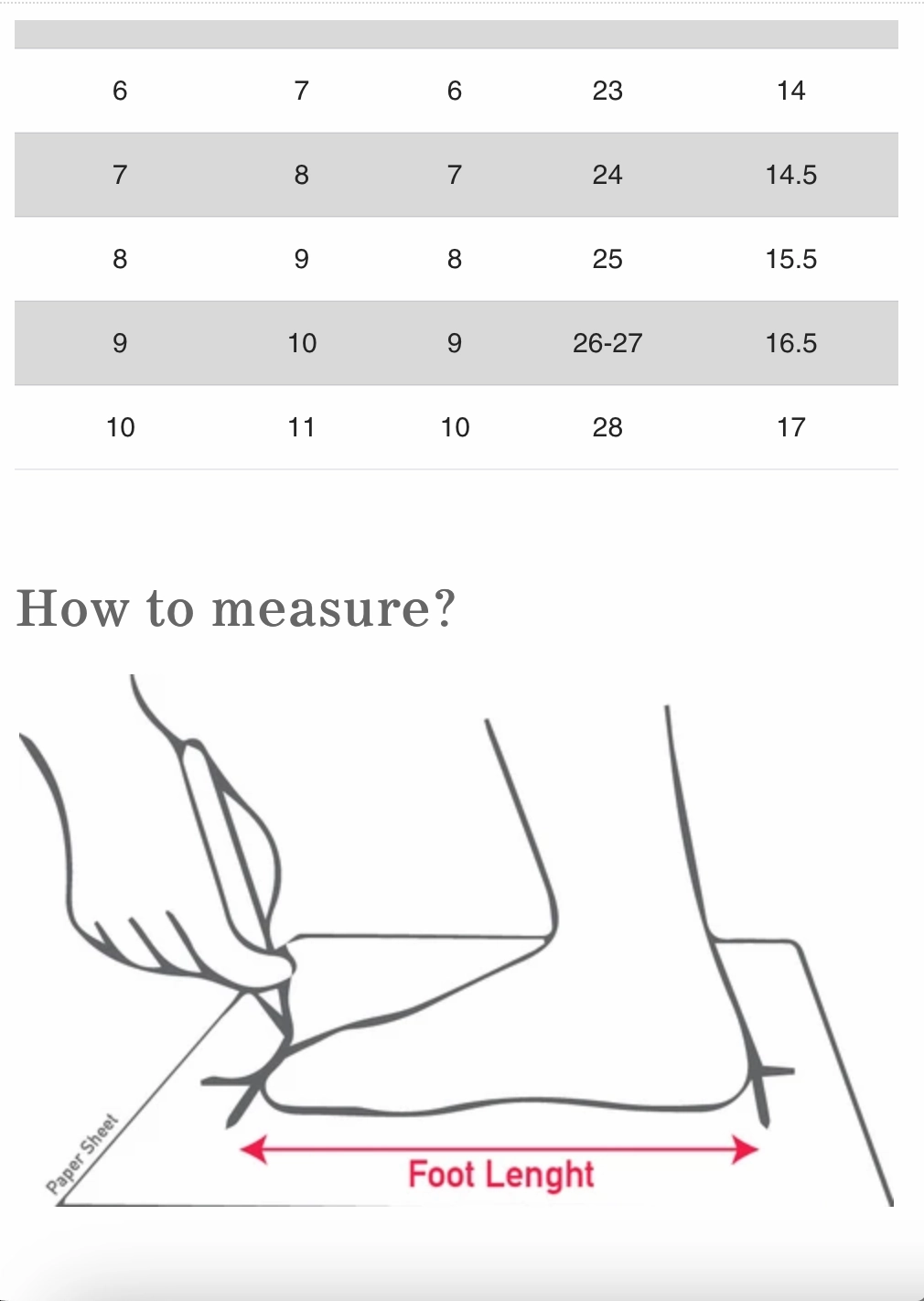 Salt Water Sandals - Red Sandals Jamaica Bungalow