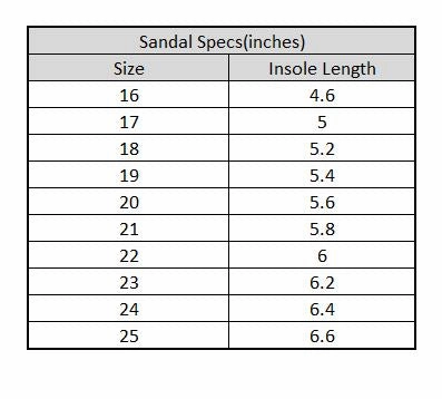 Plasticana Jelly Sandals Boys Sandal SF-918-BLACK